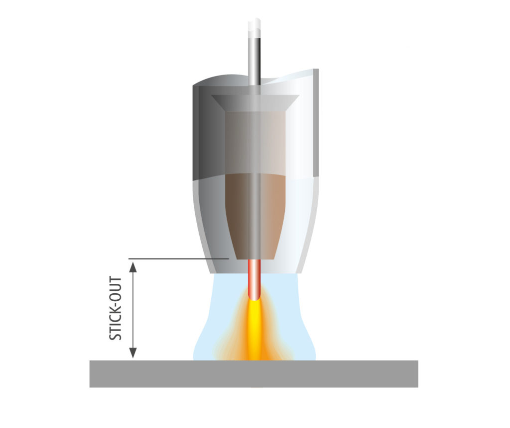 welding-stick-out