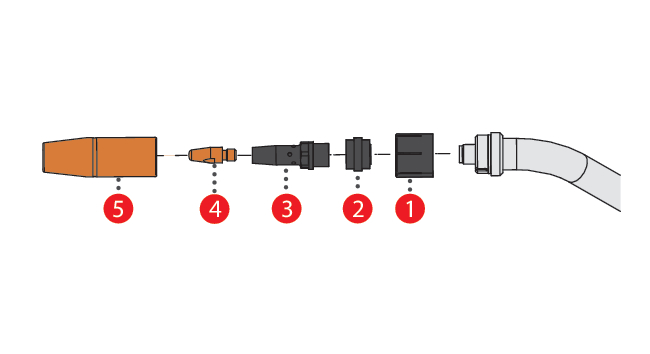 MIG-SWITCH – Mig Switch - REACH TECH